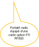 Bulle ronde: Portatif radio quip dune carte option PTI RF800